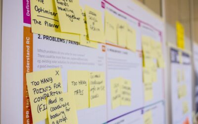 Proceso de diseño de marca para el recorrido del usuario