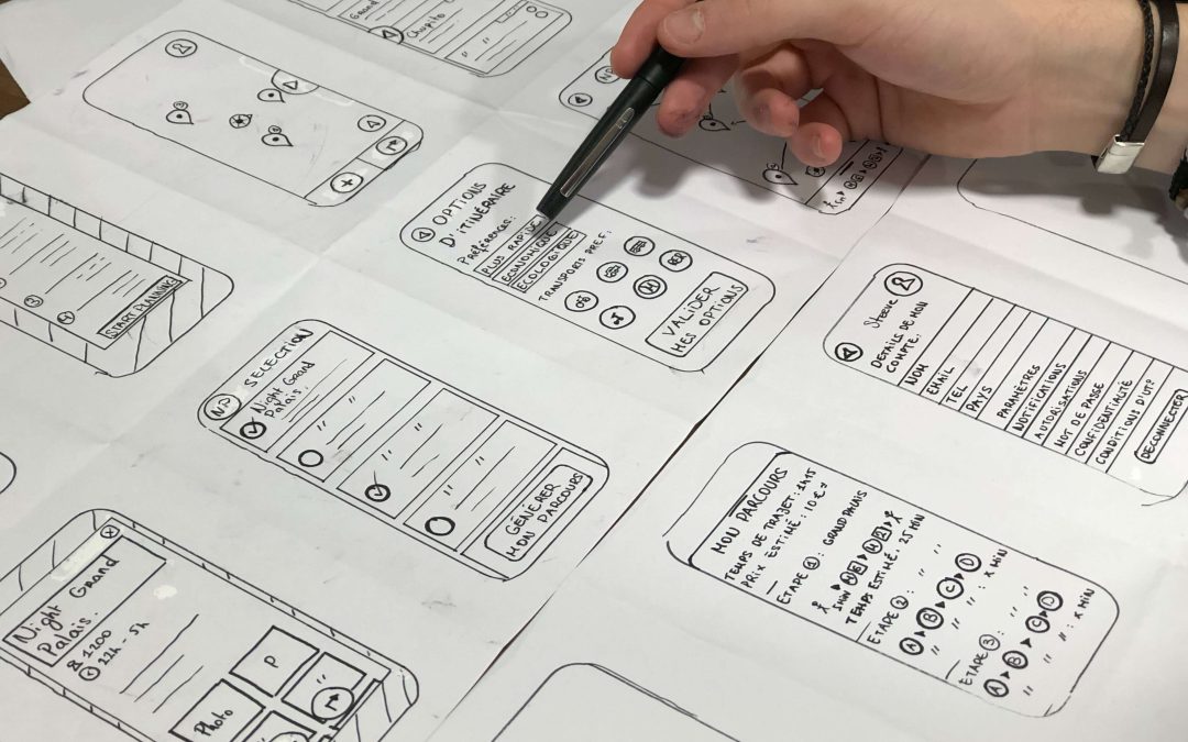 Learn about Design System: A guide to successful development